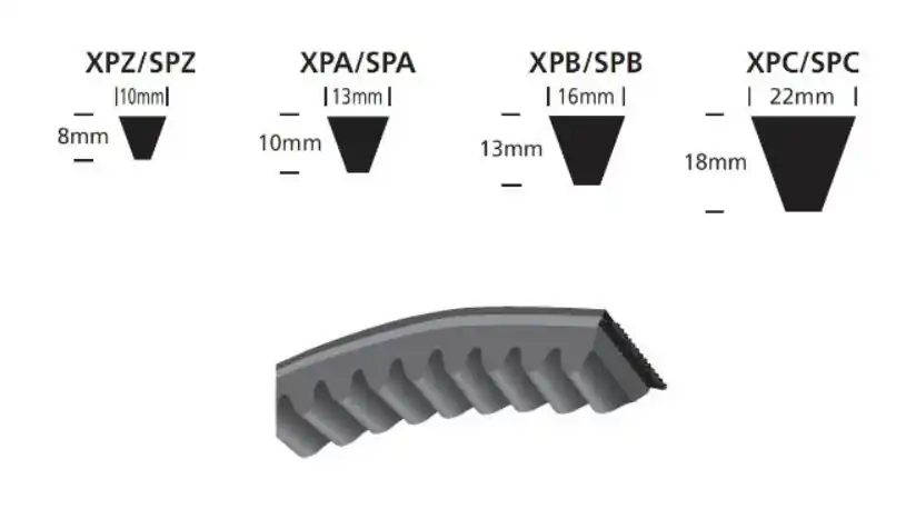 XPA 1107 PAS KLINOWY Ograniczona ilość