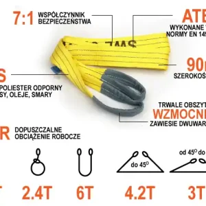 ZAWIESIE PASOWE 3T/2M Kup teraz