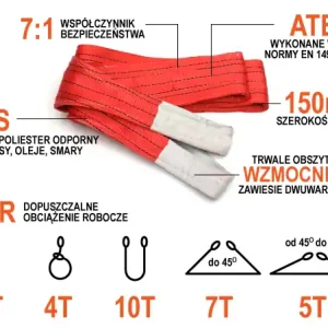 ZAWIESIE PASOWE 5T/4M Tylko do końca tygodnia