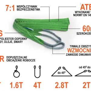 Niska cena ZAWIESIE PASOWE 2T/2M