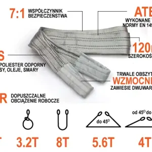 Bezpieczne zakupy ZAWIESIE PASOWE 4T/4M